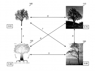 Link building ¿Qué son los enlaces virtuales?