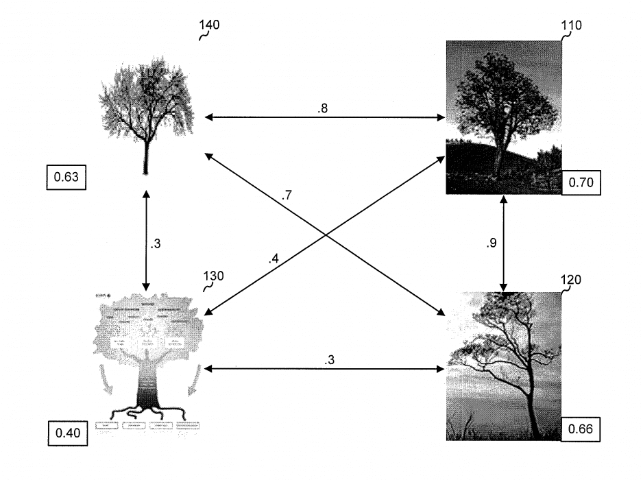 Diagrama de enlaces virtuales