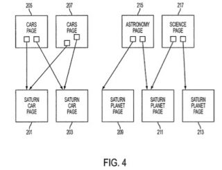 Cocitación, semántica y Link Building – Caso de análisis de cocitación de autores (ACA)